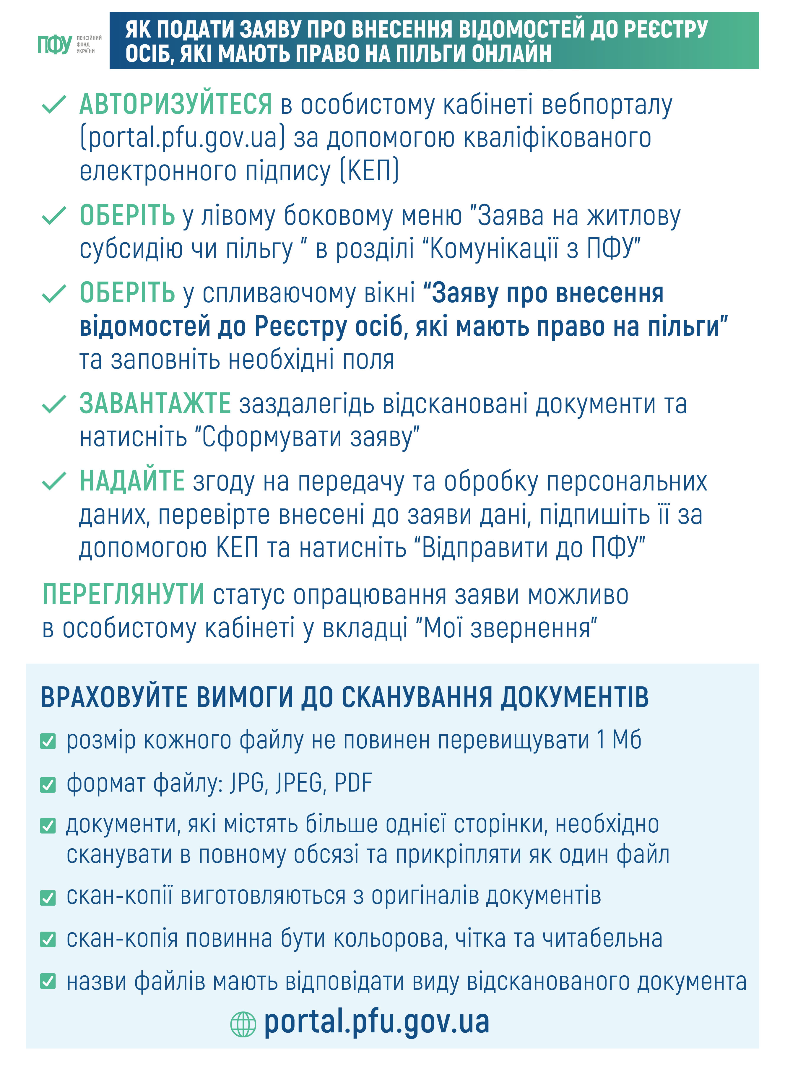Пільги 1 1