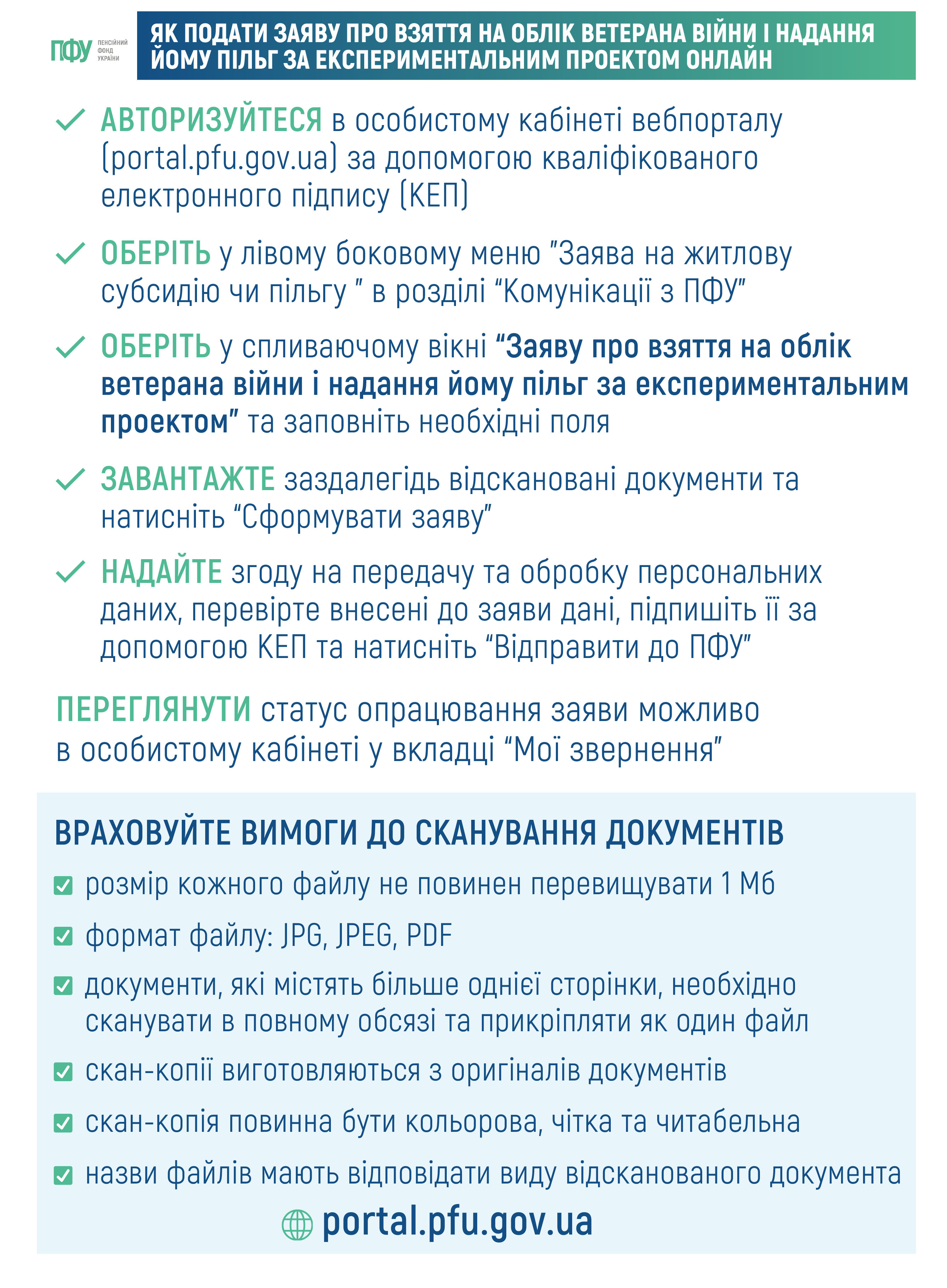 Пільги 1 2