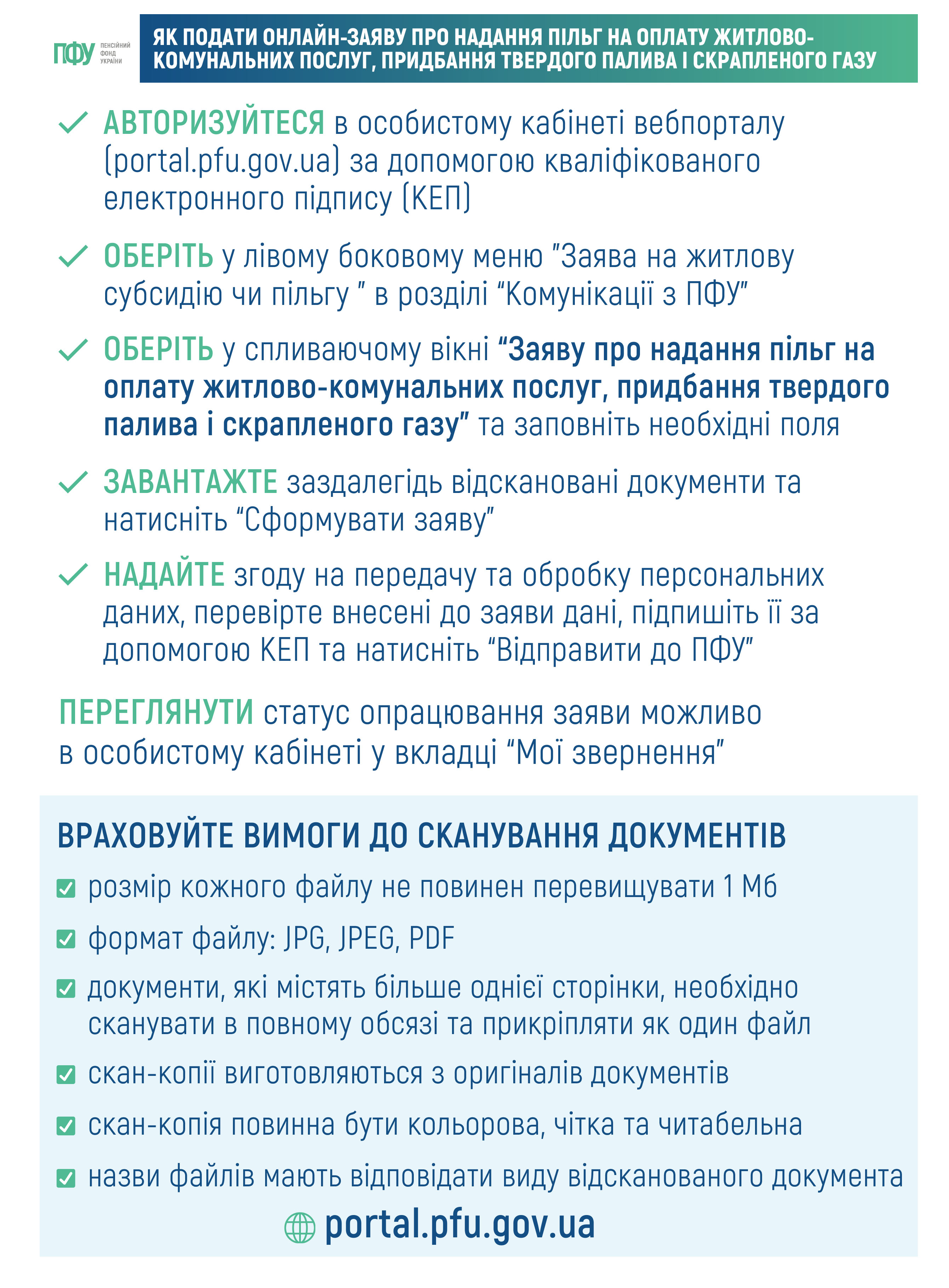 Пільги 1 3